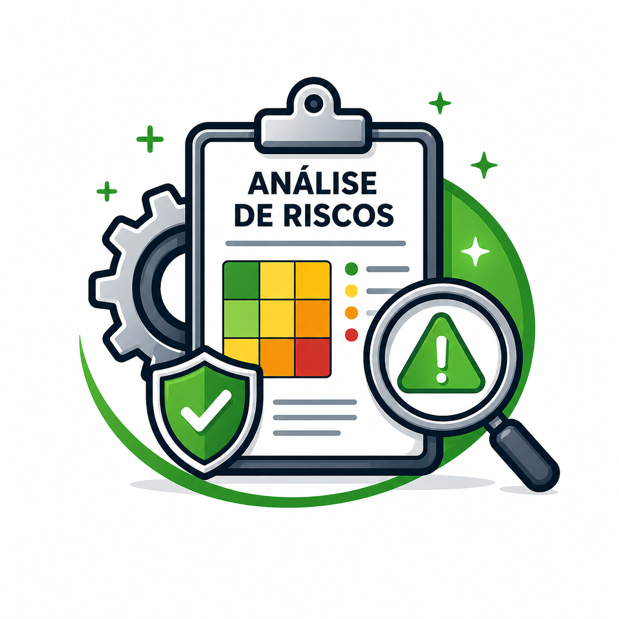 Análise de Riscos